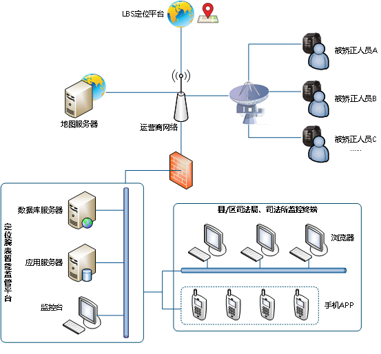 圖片10.png 圖片10.png